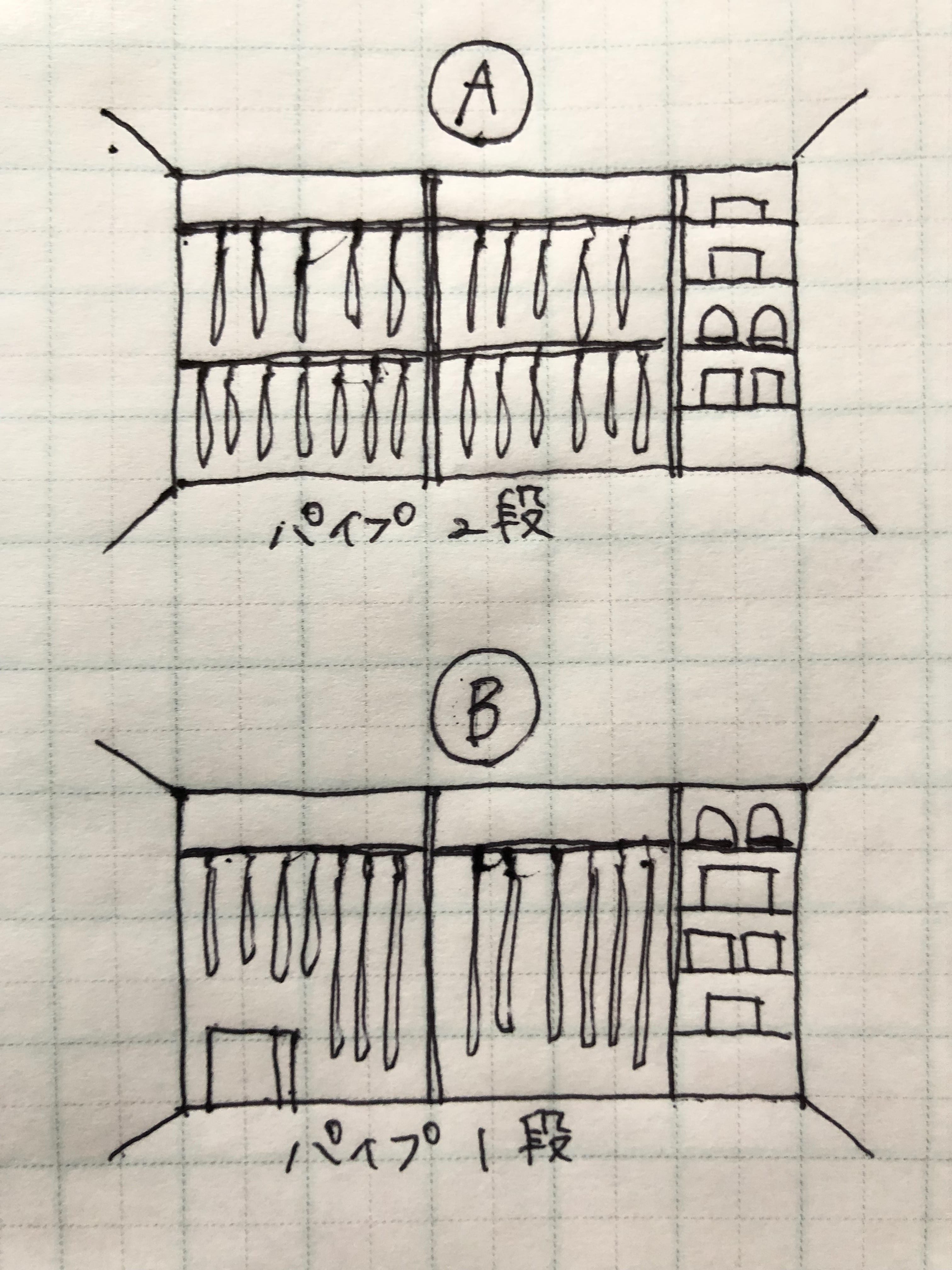 ファミリークローゼットの広さは何帖が良い メリット デメリットも解説