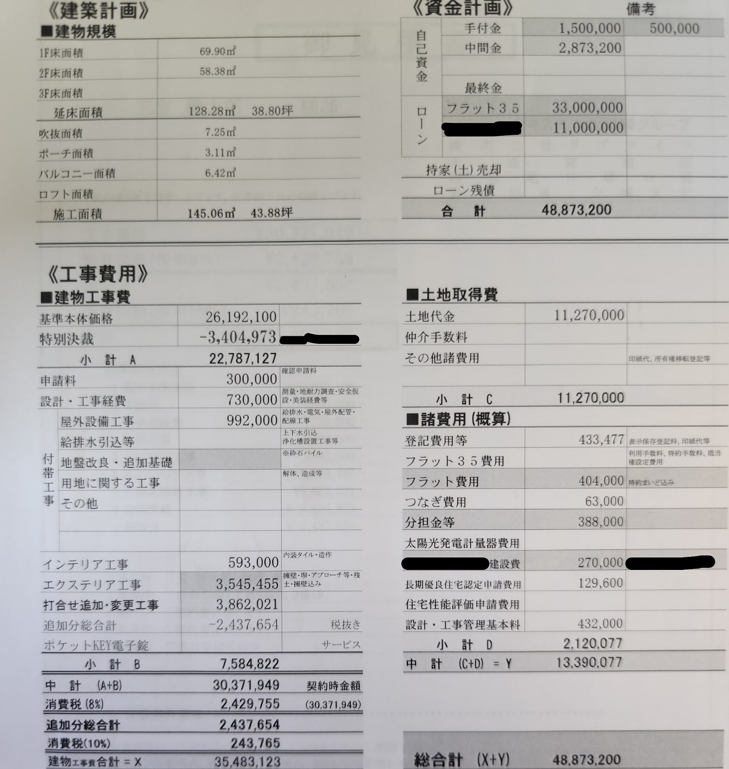 セキスイハイムの評判 口コミ 住んでみて感じたこと全部話す