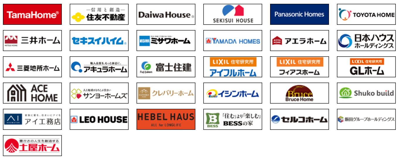 創建ホームの評判 坪単価は 実体験に基づく超リアルな口コミ