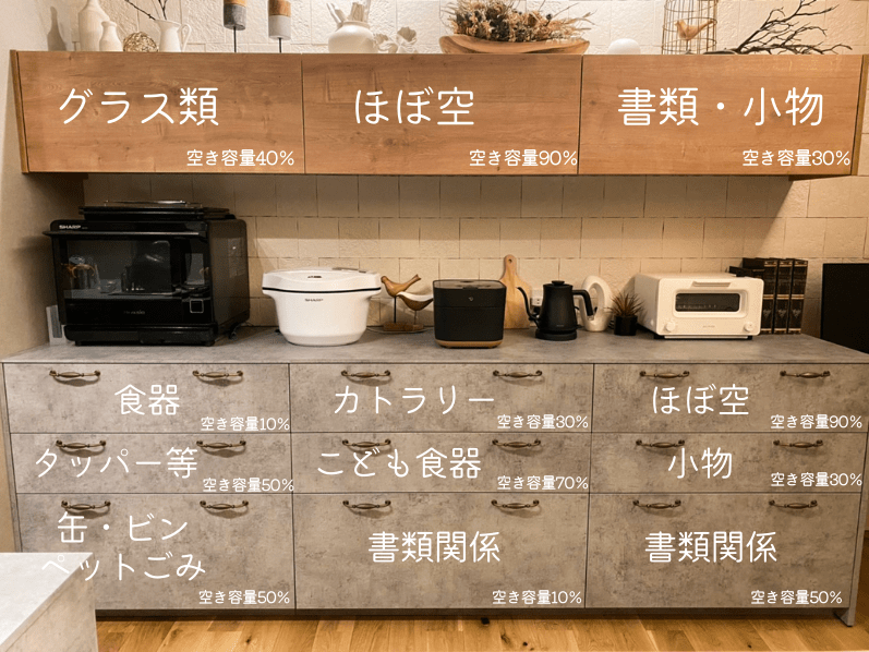 カップボード幅1800では収納力が足りない？我が家の実例を見て 